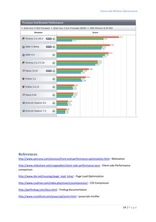 Client-side Website Optimization




References
http://www.percona.com/services/front-end-performance-optimization.html - Motivation

http://www.slideshare.net/craigwalker/client-side-performance-xero - Client-side Performance
comparison

http://www.die.net/musings/page_load_time/ - Page Load Optimization

http://www.cssdrive.com/index.php/main/csscompressor/ - CSS Compressor

http://getfirebug.com/docs.html - Firebug documentation

http://www.crockford.com/javascript/jsmin.html - javascript minifier


                                                                                          14 | P a g e
 