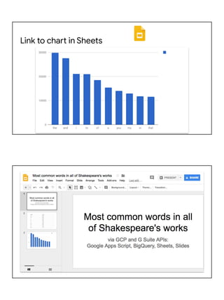 Link to chart in Sheets
 