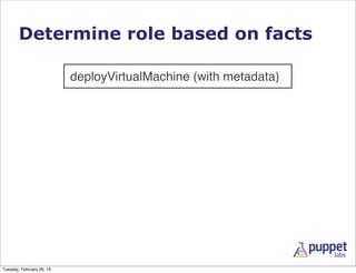 Determine role based on facts

                           deployVirtualMachine (with metadata)




Tuesday, February 26, 13
 