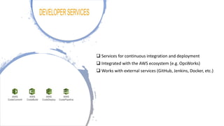  Services for continuous integration and deployment
 Integrated with the AWS ecosystem (e.g. OpsWorks)
 Works with external services (GitHub, Jenkins, Docker, etc.)
 