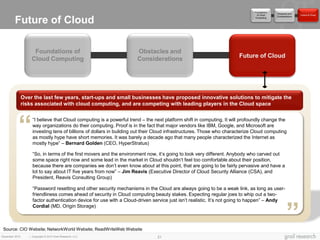 Foundations
                                                                                                                                            Obstacles and
                                                                                                                                of Cloud                     Future of Cloud
                                                                                                                                            Considerations

         Future of Cloud                                                                                                       Computing




                     Foundations of                                   Obstacles and
                    Cloud Computing                                   Considerations                                   Future of Cloud




                Over the last few years, start-ups and small businesses have proposed innovative solutions to mitigate the
                risks associated with cloud computing, and are competing with leading players in the Cloud space




           “         “I believe that Cloud computing is a powerful trend – the next platform shift in computing. It will profoundly change the
                     way organizations do their computing. Proof is in the fact that major vendors like IBM, Google, and Microsoft are
                     investing tens of billions of dollars in building out their Cloud infrastructures. Those who characterize Cloud computing
                     as mostly hype have short memories. It was barely a decade ago that many people characterized the Internet as
                     mostly hype” – Bernard Golden (CEO, HyperStratus)

                     “So, in terms of the first movers and the environment now, it’s going to look very different. Anybody who carved out
                     some space right now and some lead in the market in Cloud shouldn’t feel too comfortable about their position,
                     because there are companies we don’t even know about at this point, that are going to be fairly pervasive and have a
                     lot to say about IT five years from now” – Jim Reavis (Executive Director of Cloud Security Alliance (CSA), and
                     President, Reavis Consulting Group)

                     “Password resetting and other security mechanisms in the Cloud are always going to be a weak link, as long as user-
                     friendliness comes ahead of security in Cloud computing beauty stakes. Expecting regular joes to whip out a two-
                     factor authentication device for use with a Cloud-driven service just isn’t realistic. It’s not going to happen” – Andy
                                                                                                                                                    “
                     Cordial (MD, Origin Storage)



 Source: CIO Website; NetworkWorld Website; ReadWriteWeb Website
December 2010      | Copyright © 2010 Grail Research, LLC                       21
 