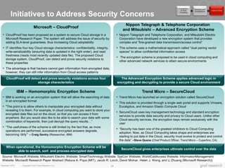 Foundations
                                                                                                                                                         Obstacles and
                                                                                                                                             of Cloud                     Future of Cloud
                                                                                                                                                         Considerations

         Initiatives to Address Security Concerns                                                                                           Computing




                                                                                                 Nippon Telegraph & Telephone Corporation
                               Microsoft – CloudProof
                                                                                                and Mitsubishi – Advanced Encryption Scheme
  CloudProof has been proposed as a system to secure Cloud storage in a                     Nippon Telegraph and Telephone Corporation, and Mitsubishi Electric
    Microsoft Research Paper. The system will address the issue of security by                Corporation have developed a new encryption system that provides
    adding SLA-level guarantees, thus increasing Cloud adoptability                           complex and “fine-grained data transmission/access control”
  IT identifies four key Cloud storage characteristics: confidentiality, integrity,         This scheme uses a mathematical approach called “dual pairing vector
    write-serializability (ensuring data is updated in the right order), and read             spaces” to allow confidential information access
    freshness (reads most recently updated data file). The proposed Cloud
                                                                                             The encryption scheme is proposed to be used in cloud computing and
    storage system, CloudProof, can detect and prove security violations to
                                                                                              other advanced network services to attain secure environments
    these properties
  The advantage is that hackers cannot gain information from encrypted data,
    however, they can still infer information from Cloud access patterns

     CloudProof will detect and prove security violations across four                         The Advanced Encryption Scheme applies advanced logic in
                         storage characteristics                                            encrypting and decrypting to provide a secure Cloud environment

                IBM – Homomorphic Encryption Scheme                                                            Trend Micro – SecureCloud
  IBM is working on an encryption system that will allow the searching of data              Trend Micro has launched an encryption solution called SecureCloud
    in an encrypted format
                                                                                             This solution is provided through a single web portal and supports Vmware,
  "The point is to allow others to manipulate your encrypted data without                    Eucalyptus, and Amazon Elastic Compute Cloud
    revealing it to them. For example, in cloud computing you want to store your
                                                                                             SecureCloud uses key management technology and standard encryption
    encrypted data files out on the cloud, so that you can access it from
                                                                                              services to provide data security and privacy to Cloud users. Unlike other
    anywhere. But you would also like to be able to search your data with some
                                                                                              Cloud security services, the encryption keys remain exclusively with the
    combination of keywords, then just decrypt the query results…”
                                                                                              user
  “The usefulness of the scheme is still limited by the fact that, as more
                                                                                             “Security has been one of the greatest inhibitors to Cloud Computing
    operations are performed, successive encrypted answers degrade,
                                                                                              adoption. Now, as Cloud Computing takes shape and enterprises are
    becoming ‘dirty’” – Craig Gentry (Researcher, IBM)
                                                                                              starting to put data in the Cloud, security must evolve to protect and control
                                                                                              the data” –Steve Quane (Chief Product Officer, Trend Micro – Cupertino, CA)

     When operational, the Homomorphic Encryption Scheme will be
                                                                                               SecureCloud gives enterprises ultimate control over the data
           able to search, sort, and process encrypted data
 Source: Microsoft Website; Mitsubishi Electric Website; SmartTechnology Website; SysCon Website; WorldCadAccess Website; InformationManagement
 Website; Microsoft Research Paper Abstract (Raluca A. Popa (MIT), Jacob R. Lorch, David Molnar, Helen J. Wang, and Li Zhuang (Microsoft Research))
December 2010    | Copyright © 2010 Grail Research, LLC                                24
 