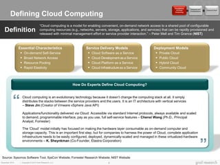 Foundations
                                                                                                                                                Obstacles and
                                                                                                                                    of Cloud                     Future of Cloud
                                                                                                                                                Considerations

         Defining Cloud Computing                                                                                                  Computing




                                       “Cloud computing is a model for enabling convenient, on-demand network access to a shared pool of configurable
   Definition                          computing resources (e.g., networks, servers, storage, applications, and services) that can be rapidly provisioned and
                                       released with minimal management effort or service provider interaction.” – Peter Mell and Tim Grance (NIST)



                Essential Characteristics                             Service Delivery Models                       Deployment Models
                  On-demand Self-Service                               Cloud Software as a Service                  Private Cloud
                  Broad Network Access                                 Cloud Development as a Service               Public Cloud
                  Resource Pooling                                     Cloud Platform as a Service                  Hybrid Cloud
                  Rapid Elasticity                                     Cloud Infrastructure as a Service            Community Cloud



                                                             How Do Experts Define Cloud Computing?




           “       Cloud computing is an evolutionary technology because it doesn’t change the computing stack at all. It simply
                   distributes the stacks between the service providers and the users. It is an IT architecture with vertical services
                   – Steve Jin (Creator of Vmware vSphere Java API)

                   Applications/functionality delivered via Cloud: Accessible via standard Internet protocols, always available and scaled
                   to demand, programmable interface, pay as you use, full self-service features – Chenxi Wang (Ph.D., Principal
                   Analyst, Forrester)

                   The ‘Cloud’ model initially has focused on making the hardware layer consumable as on-demand computer and
                   storage capacity. This is an important first step, but for companies to harness the power of Cloud, complete application
                   infrastructure needs to be easily configured, deployed, dynamically-scaled and managed in these virtualized-hardware
                                                                                                                                                            “
                   environments – K. Sheynkman (Co-Founder, Elastra Corporation)



 Source: Sysomos Software Tool; SysCon Website; Forrester Research Website; NIST Website
December 2010    | Copyright © 2010 Grail Research, LLC                              5
 