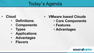 SLIDE TITLE
 Click to edit Master text styles
 Second level
 Third level
 Fourth level
 Fifth level
Today`s Agenda
• Cloud
• Definitions
• Components
• Types
• Applications
• Advantages
• Flavors
• VMware based Clouds
• Core Components
• Features
• Advantages
 