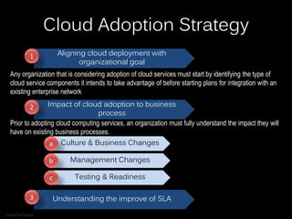 Cloud Adoption Strategy
Aligning cloud deployment with
organizational goal
1
Impact of cloud adoption to business
process
2
Understanding the improve of SLA3
Any organization that is considering adoption of cloud services must start by identifying the type of
cloud service components it intends to take advantage of before starting plans for integration with an
existing enterprise network
Prior to adopting cloud computing services, an organization must fully understand the impact they will
have on existing business processes.
Culture & Business Changesa
Management Changesb
Testing & Readinessc
CompTia CloudCompTia Cloud Essential
 