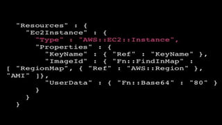 Programando sua infraestrutura com o AWS CloudFormation
