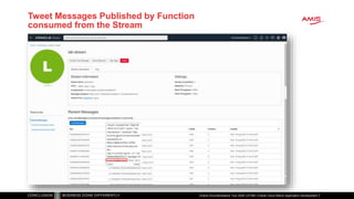 Tweet Messages Published by Function
consumed from the Stream
Oracle Groundbreakers Tour 2020 LATAM | Oracle Cloud Native Application Development
 