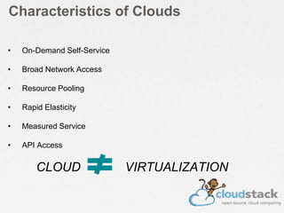 Characteristics of Clouds
• On-Demand Self-Service
• Broad Network Access
• Resource Pooling
• Rapid Elasticity
• Measured Service
• API Access
CLOUD VIRTUALIZATION
 