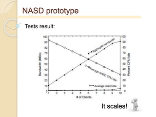 NASD prototype
Tests result:
It scales!
 