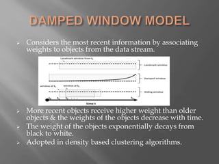  Considers the most recent information by associating
weights to objects from the data stream.
 More recent objects receive higher weight than older
objects & the weights of the objects decrease with time.
 The weight of the objects exponentially decays from
black to white.
 Adopted in density based clustering algorithms.
 