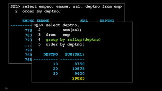 SQL> select empno, ename, sal, deptno from emp
2 order by deptno;
EMPNO ENAME SAL DEPTNO
---------- ---------- ---------- ----------
7782 CLARK 2450 10
7839 KING 5000 10
7934 MILLER 1300 10
...
7900 JAMES 950 30
7698 BLAKE 2850 30
7654 MARTIN 1250 30
60
SQL> select deptno,
2 sum(sal)
3 from emp
4 group by rollup(deptno)
5 order by deptno;
DEPTNO SUM(SAL)
---------- ----------
10 8750
20 10875
30 9400
29025
 