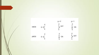 cmoslogic_data7.pdf
