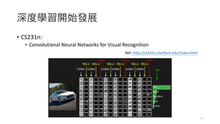 深度學習開始發展
• CS231n:
• Convolutional Neural Networks for Visual Recognition
21
Ref: http://cs231n.stanford.edu/index.html
 