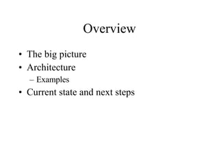 Overview The big picture Architecture Examples Current state and next steps 