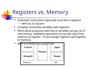 Registers vs. Memory
Processor I/O
Control
Datapath
Memory
Input
Output
 Arithmetic instructions operands must be in registers
 MIPS has 32 registers
 Compiler associates variables with registers
 What about programs with lots of variables (arrays, etc.)?
Use memory, load/store operations to transfer data from
memory to register – if not enough registers spill registers
to memory
 MIPS is a load/store architecture
 
