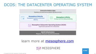 © Copyright 2016 EMC Corporation. All rights reserved. 31
DCOS: THE DATACENTER OPERATING SYSTEM
learn more at mesosphere.com
 