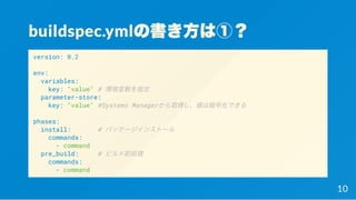 buildspec.ymlの書き方は①？
version: 0.2
env:
variables:
key: "value" # 環境変数を指定
parameter-store:
key: "value" #Systems Managerから取得し、値は暗号化できる
phases:
install: # パッケージインストール
commands:
- command
pre_build: # ビルド前処理
commands:
- command
10
 