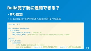 Build完了後に通知できる？
答え: できる
1. buildspec.yml内でSNSへpublishする行を追加
version: 0.1
environment_variables:
plaintext:
AWS_DEFAULT_REGION: "region-ID"
SNS_TOPIC_ARN: "arn:aws:sns:region-ID:account-ID:topic-name"
phases:
post_build:
commands:
- echo Build completed on `date`
- aws sns publish --topic-arn $SNS_TOPIC_ARN --subject 'AWS CodeBuild - Build Co
24
 