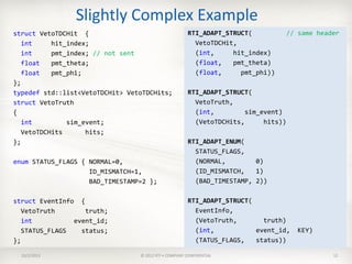 Slightly Complex Example
10/2/2013 © 2012 RTI • COMPANY CONFIDENTIAL 12
struct VetoTDCHit {
int hit_index;
int pmt_index; // not sent
float pmt_theta;
float pmt_phi;
};
typedef std::list<VetoTDCHit> VetoTDCHits;
struct VetoTruth
{
int sim_event;
VetoTDCHits hits;
};
enum STATUS_FLAGS { NORMAL=0,
ID_MISMATCH=1,
BAD_TIMESTAMP=2 };
struct EventInfo {
VetoTruth truth;
int event_id;
STATUS_FLAGS status;
};
RTI_ADAPT_STRUCT( // same header
VetoTDCHit,
(int, hit_index)
(float, pmt_theta)
(float, pmt_phi))
RTI_ADAPT_STRUCT(
VetoTruth,
(int, sim_event)
(VetoTDCHits, hits))
RTI_ADAPT_ENUM(
STATUS_FLAGS,
(NORMAL, 0)
(ID_MISMATCH, 1)
(BAD_TIMESTAMP, 2))
RTI_ADAPT_STRUCT(
EventInfo,
(VetoTruth, truth)
(int, event_id, KEY)
(TATUS_FLAGS, status))
 