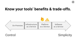 25
Know your tools’ benefits & trade-offs.
SimplicityControl
 