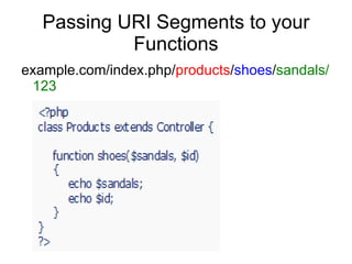 Passing URI Segments to your
            Functions
example.com/index.php/products/shoes/sandals/
 123
 