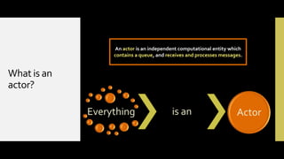 An actor is an independent computational entity which
contains a queue, and receives and processes messages.

What is an
actor?

Everything

is an

Actor

 