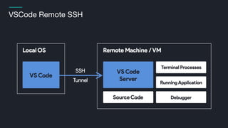 VSCode Remote SSH
 