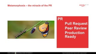 PR
Pull Request
Peer Review
Production
Ready
Metamorphosis – the miracle of the PR
Oracle Groundbreakers APAC Virtual Tour 2020 | Code with Honor
 