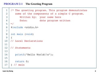 Learn by Doing 6
PROGRAM 2-1 The Greeting Program
 