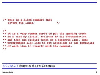 Learn by Doing 7
FIGURE 2-4 Examples of Block Comments
 