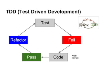 TDD (Test Driven Development)

                   Test



 Refactor                        Fail


                                   KISS!
            Pass          Code     (Simple)
 
