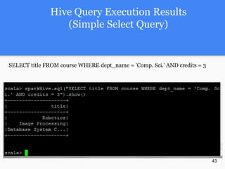 Hive Query Execution Results
(Simple Select Query)
43
SELECT title FROM course WHERE dept_name = 'Comp. Sci.' AND credits = 3
 