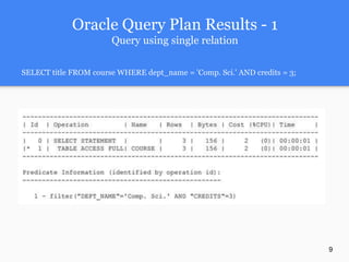 Oracle Query Plan Results - 1
Query using single relation
SELECT title FROM course WHERE dept_name = 'Comp. Sci.' AND credits = 3;
9
 