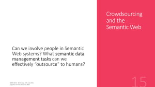 Crowdsourcing
and the
Semantic Web
Can we involve people in Semantic
Web systems? What semantic data
management tasks can we
effectively “outsource” to humans?
 