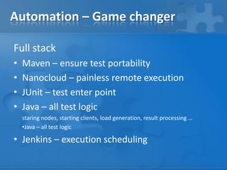 Automation – Game changer
Full stack
• Maven – ensure test portability
• Nanocloud – painless remote execution
• JUnit – t...