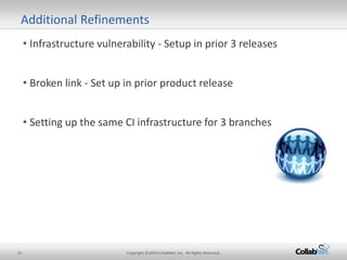 22 Copyright ©2014 CollabNet, Inc. All Rights Reserved.
• Infrastructure vulnerability - Setup in prior 3 releases
• Broken link - Set up in prior product release
• Setting up the same CI infrastructure for 3 branches
Additional Refinements
 