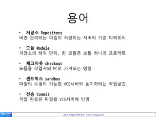 용어
• 저장소 Repository
버젂 관리되는 파일이 저장되는 서버의 기준 디렉토리

• 모듈 Module
저장소의 하위 단위, 한 모듈은 보통 하나의 프로젝트

• 체크아웃 checkout
모듈을 작업자의 PC로 가져오는 명령

• 샌드박스 sandbox
파일의 수정이 가능한 VCS서버와 동기화되는 작업공간.

• 전송 Commit
작업 완료된 파일을 VCS서버에 반영


            jsp / eclipse 정보공유 http://okjsp.pe.kr
 