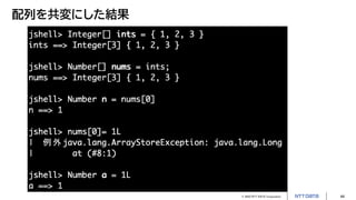 © 2022 NTT DATA Corporation 44
配列を共変にした結果
 