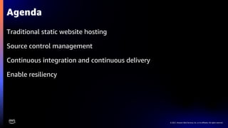 © 2021, Amazon Web Services, Inc. or its affiliates. All rights reserved.
Traditional static website hosting
Source control management
Continuous integration and continuous delivery
Enable resiliency
Agenda
 