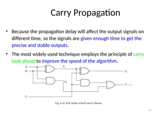 Carry Propagation
• Because the propagation delay will affect the output signals on
different time, so the signals are given enough time to get the
precise and stable outputs.
• The most widely used technique employs the principle of carry
look-ahead to improve the speed of the algorithm.
19
 
