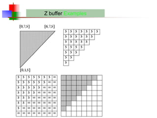 Z buffer Examples
 