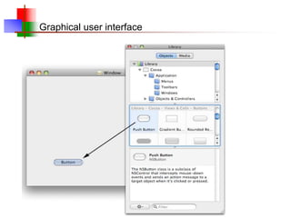Graphical user interface
 