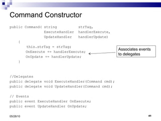 Command Constructor public Command( string  strTag,  ExecuteHandler  handlerExecute,  UpdateHandler  handlerUpdate) {   this.strTag = strTag; OnExecute += handlerExecute; OnUpdate += handlerUpdate; } //Delegates public delegate void ExecuteHandler(Command cmd); public delegate void UpdateHandler(Command cmd); // Events public event ExecuteHandler OnExecute; public event UpdateHandler OnUpdate; 05/28/10 Associates events to delegates 