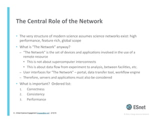 The	
  Central	
  Role	
  of	
  the	
  Network	
  
•  The	
  very	
  structure	
  of	
  modern	
  science	
  assumes	
  science	
  networks	
  exist:	
  high	
  
performance,	
  feature	
  rich,	
  global	
  scope	
  
•  What	
  is	
  “The	
  Network”	
  anyway?	
  
–  “The	
  Network”	
  is	
  the	
  set	
  of	
  devices	
  and	
  applica<ons	
  involved	
  in	
  the	
  use	
  of	
  a	
  
remote	
  resource	
  
•  This	
  is	
  not	
  about	
  supercomputer	
  interconnects	
  
•  This	
  is	
  about	
  data	
  ﬂow	
  from	
  experiment	
  to	
  analysis,	
  between	
  facili<es,	
  etc.	
  
–  User	
  interfaces	
  for	
  “The	
  Network”	
  –	
  portal,	
  data	
  transfer	
  tool,	
  workﬂow	
  engine	
  
–  Therefore,	
  servers	
  and	
  applica<ons	
  must	
  also	
  be	
  considered	
  
•  What	
  is	
  important?	
  	
  Ordered	
  list:	
  
1.  Correctness	
  
2.  Consistency	
  
3.  Performance	
  
©	
  2014,	
  Energy	
  Sciences	
  Network	
  
6 – ESnet Science Engagement (engage@es.net) - 2/10/15
 