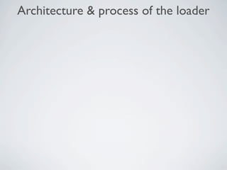 Architecture & process of the loader
 