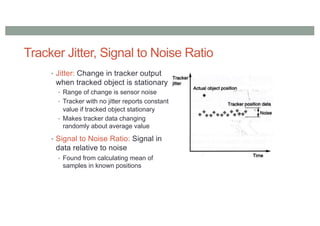 Tracker Jitter, Signal to Noise Ratio
• Jitter: Change in tracker output
when tracked object is stationary
• Range of change is sensor noise
• Tracker with no jitter reports constant
value if tracked object stationary
• Makes tracker data changing
randomly about average value
• Signal to Noise Ratio: Signal in
data relative to noise
• Found from calculating mean of
samples in known positions
 