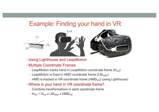 Example: Finding your hand in VR
• Using Lighthouse and LeapMotion
• Multiple Coordinate Frames
• LeapMotion tracks hand in LeapMotion coordinate frame (HLM)
• LeapMotion is fixed in HMD coordinate frame (LMHMD)
• HMD is tracked in VR coordinate frame (HMDVR) (using Lighthouse)
• Where is your hand in VR coordinate frame?
• Combine transformations in each coordinate frame
• HVR = HLM x LMHMD x HMDVR
 