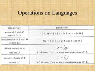 Operations on Languages
 