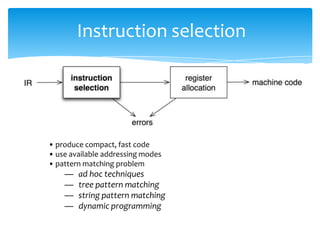 Instruction selection




• produce compact, fast code
• use available addressing modes
• pattern matching problem
    —   ad hoc techniques
    —   tree pattern matching
    —   string pattern matching
    —   dynamic programming
 