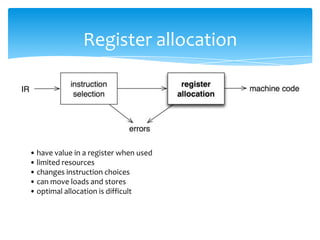 Register allocation




• have value in a register when used
• limited resources
• changes instruction choices
• can move loads and stores
• optimal allocation is difficult
 
